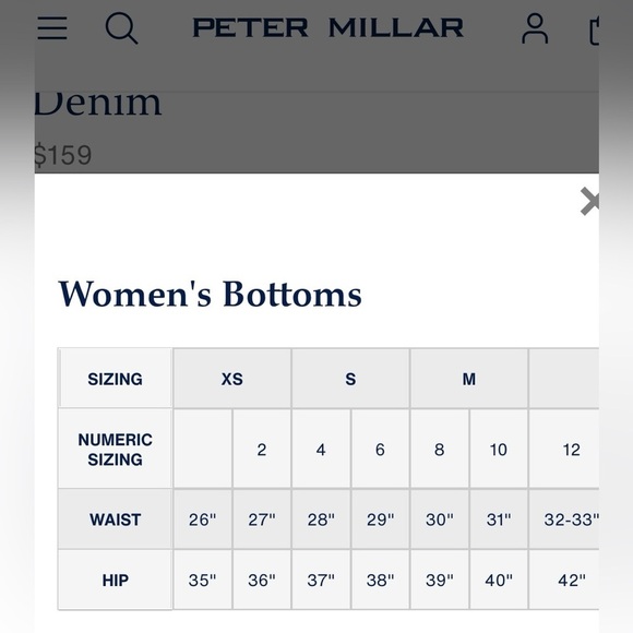 Peter Millar Women’s Williamson Straight-Leg Crop Denim Jeans Size 31 NWT - Picture 9 of 11